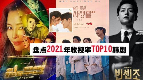 韩剧在线观看排行,盘点近期在线观看排行TOP10  第1张